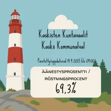 Kaskinen